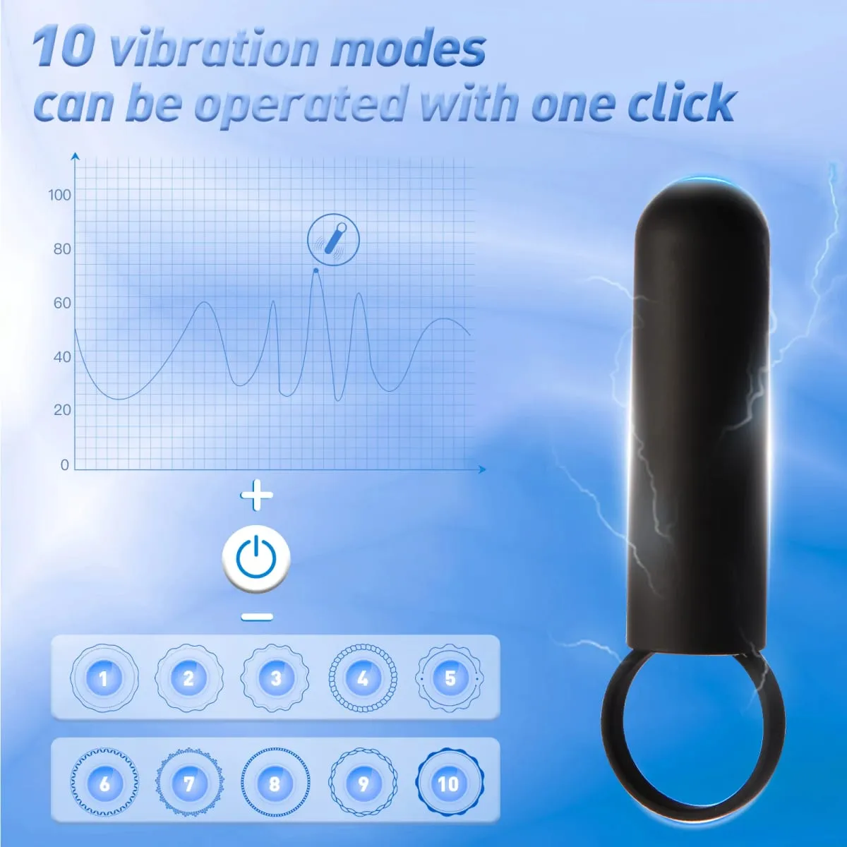 Powerful G Spot Bullet Little Tail Vibration Jump Egg AV Massage Stick Sexy Masturbation Dildo Clitoris Stimulator Sex Toys 18 — image 2
