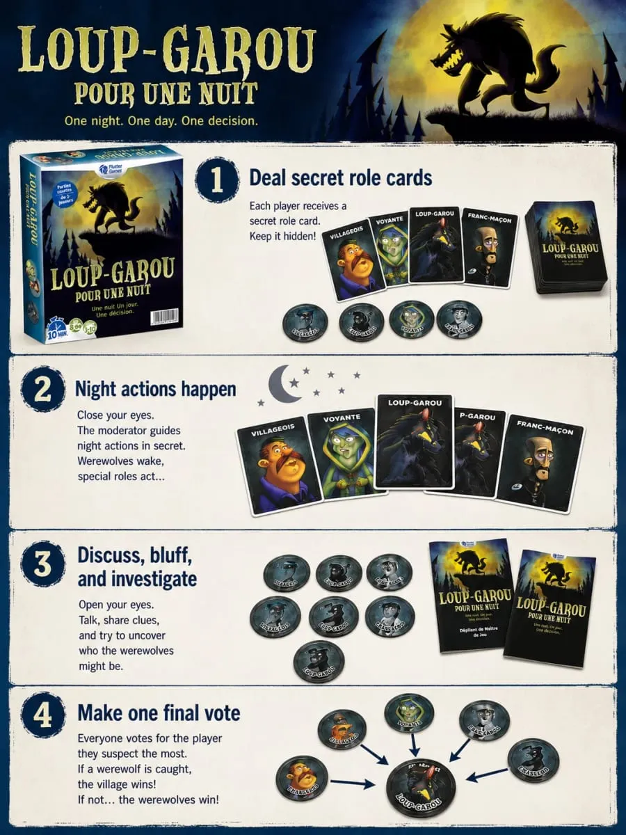 French Language Werewolf Party Card Game Social Deduction Board Game Classic Strategy Role Play Game for Family Friends