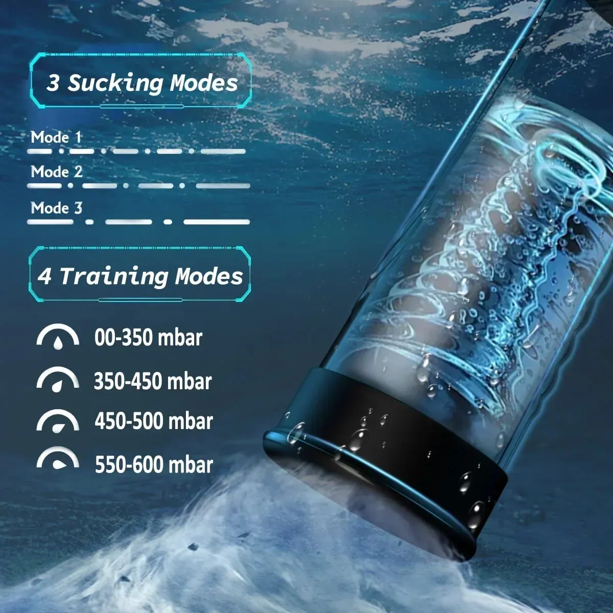 Electric Penis Pump IPX7 Waterproof Vacuum Suction Male Enlargement Trainer Extender Helps Delay Ejaculation Masturbator Sex Toy — image 4