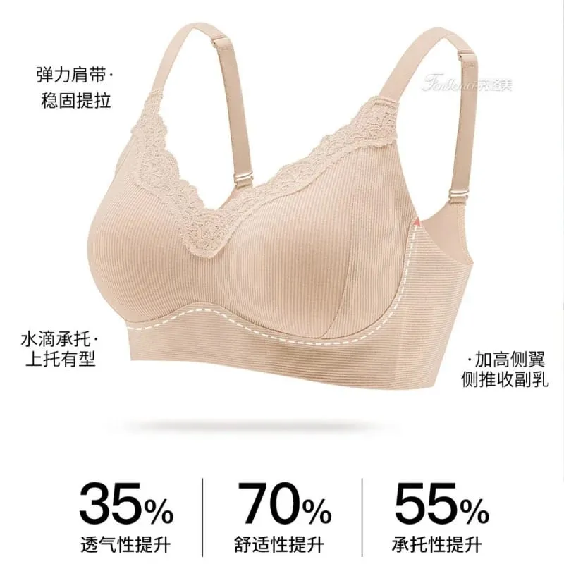 Women's lingerie for small busts thin seamless invisible comfortable wireless with side breast support and anti-sagging br