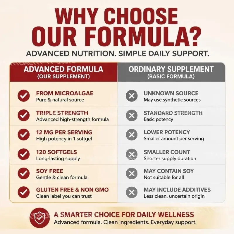 Astaxanthin Softgels From Microalgae Promotes Collagen Production Soy Free Gluten Free Non GMO Triple Strength 120 Softgels