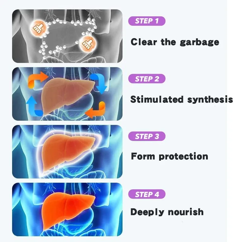6X Organic Milk Thistle Extract Capsules Help Liver Detox & Cleanse Liver Antioxidant Detox Overall Health
