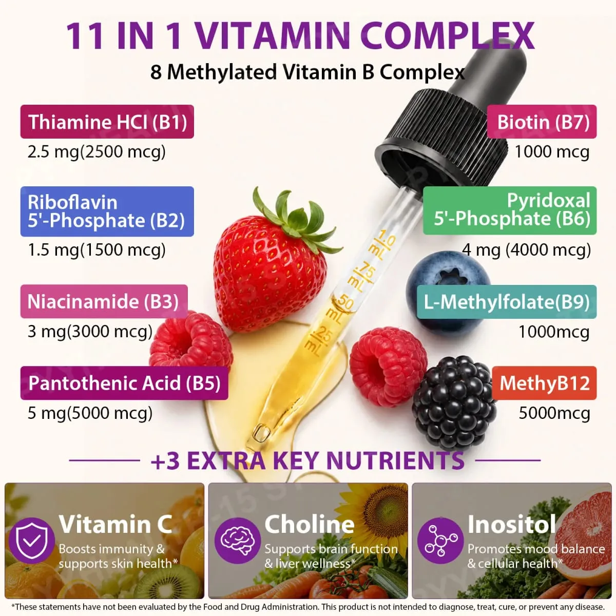 11-in-1 B Complex Liquid Drops with Methyl B12 Folate Biotin for Daily Energy Metabolism Brain Focus & Immune Support 60ml