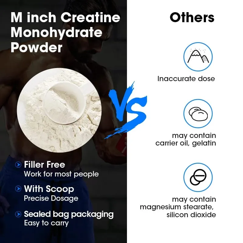 Minch Creatine Monohydrate Sports Supplements Increases Muscle Mass Boosts Exercise Performance Helps Alleviate Fatigue