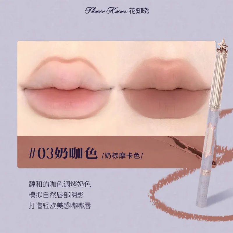 Flower Knows Knight Unicorn Collection Mini All-In Gift Set- with Lipstick Blush Eyeshadow Powder Lip Liner Mirror & Tools