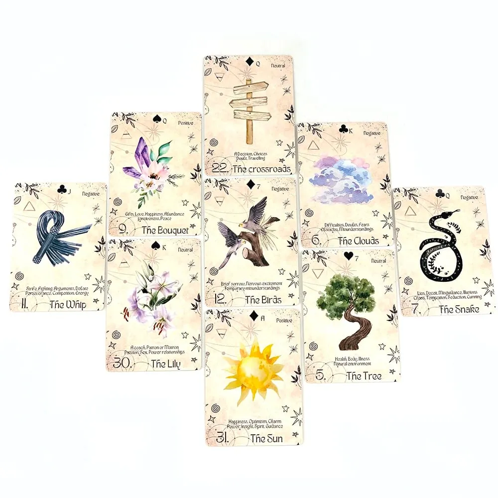 Hot-selling Oracle Cards Board Game English Version 36 Card Deck Beautifully Illustrated Fate Divination Cards Game For Family — image 5