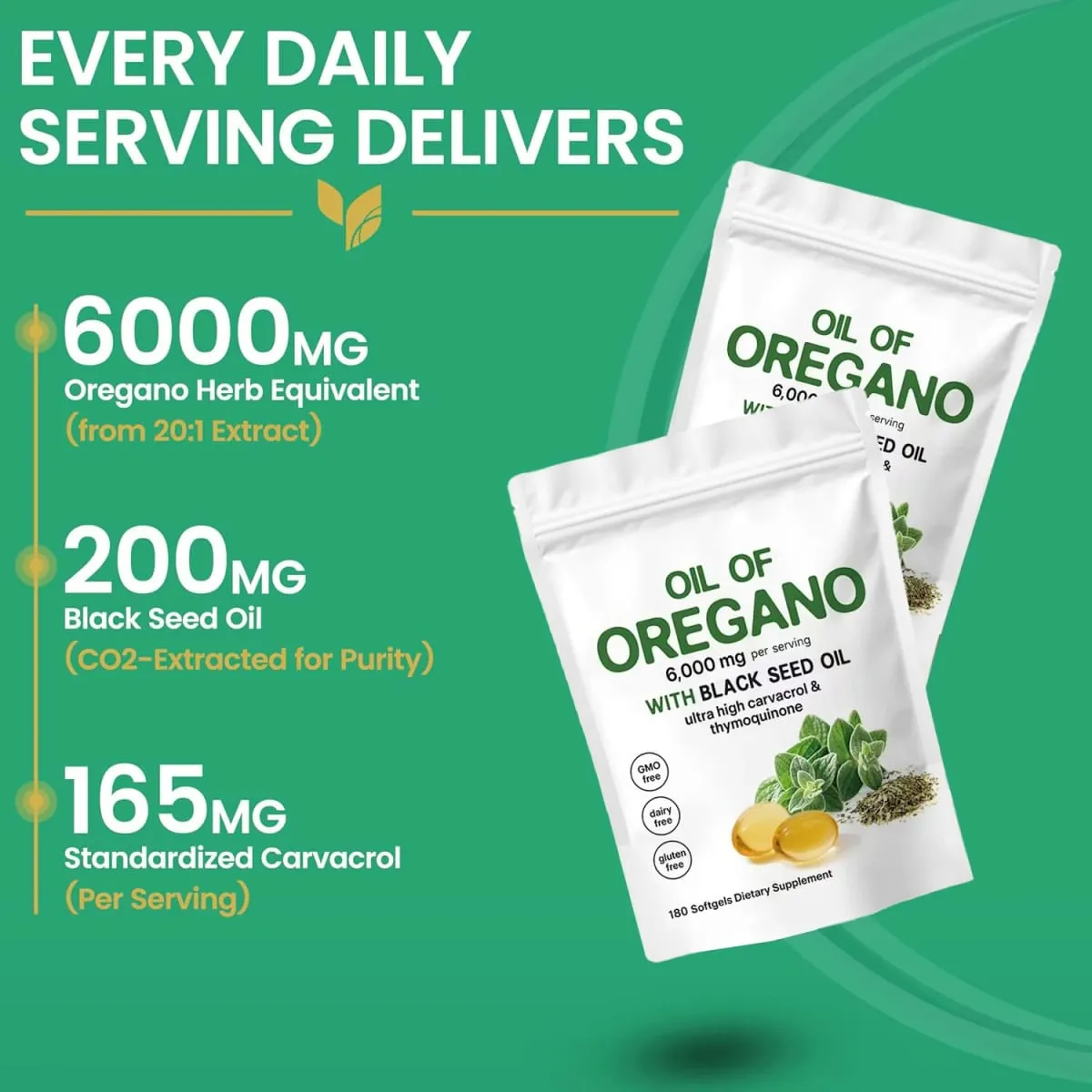 Oil of Oregano Softgels with Black Seed Oil 6000mg - Oregano Oil Capsules for Immune & Digestive Support - Non-GMO Gluten-Free
