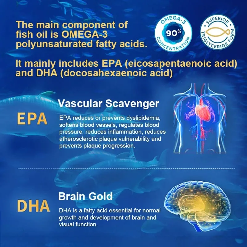 Fish Oil Supplement with Omega-3 for Brain Focus Nervous Skin Health & Prenatal Joint Mobility Antioxidants Vitality