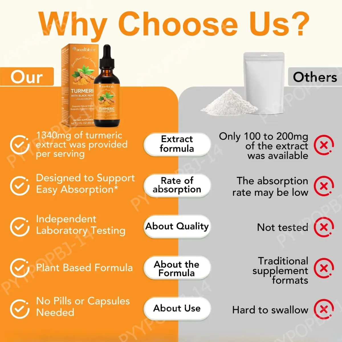 Acentialabs Turmeric with Black Pepper Liquid Drops for Natural Inflammatory Response Support 1340 Mg Turmeric Extract 60 ML