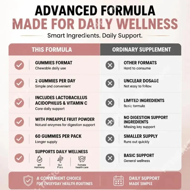 Vaginal Flora Gummies with Lactobacillus Acidophilus and Vitamin C Support for Female Microbiome Balance 60 Gummies