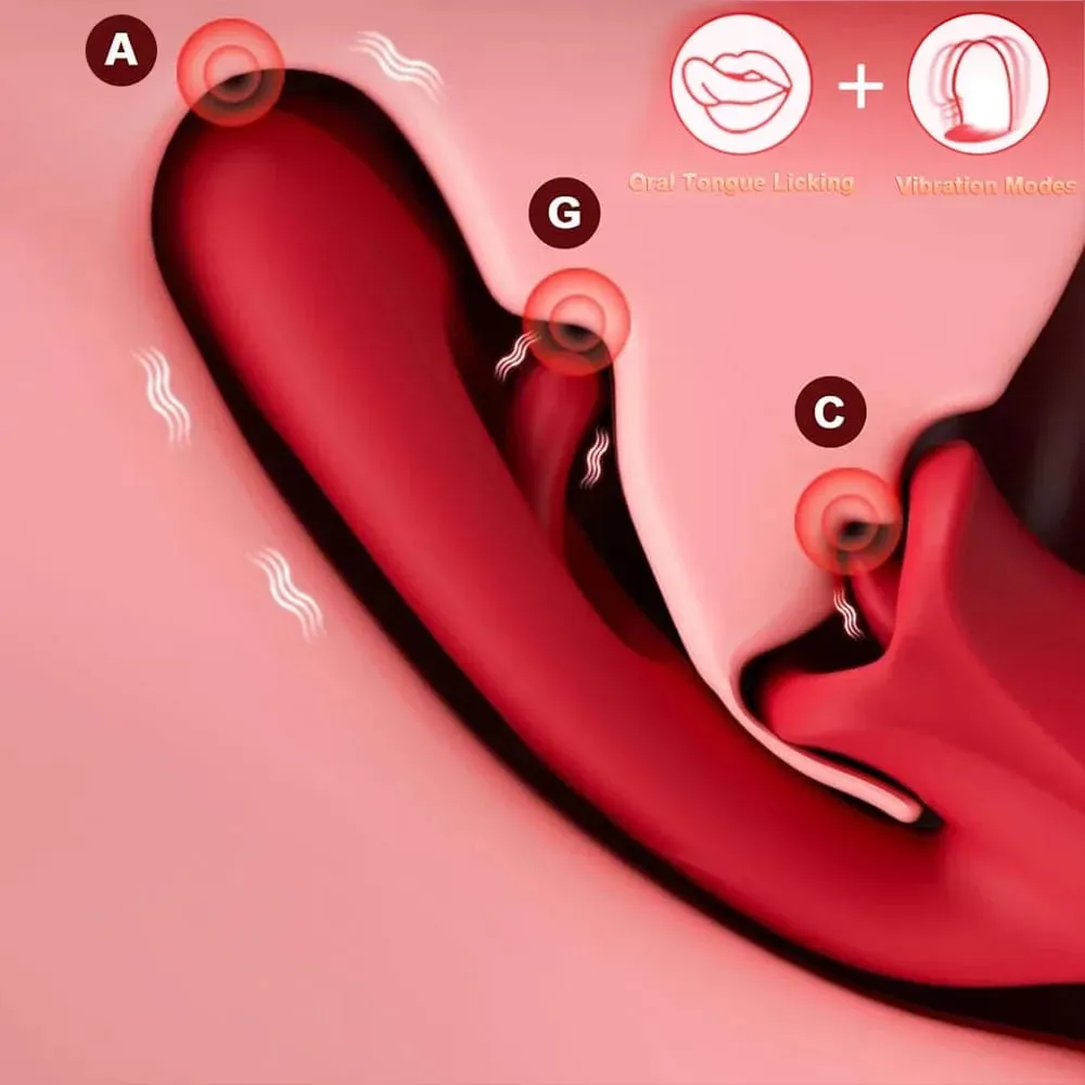 Female Sucking Tongue Licking Patting Dildo Vibrator Clitoris G-Spot Pussy Stimulator Vagina Masturbator Sex Toys for Couples