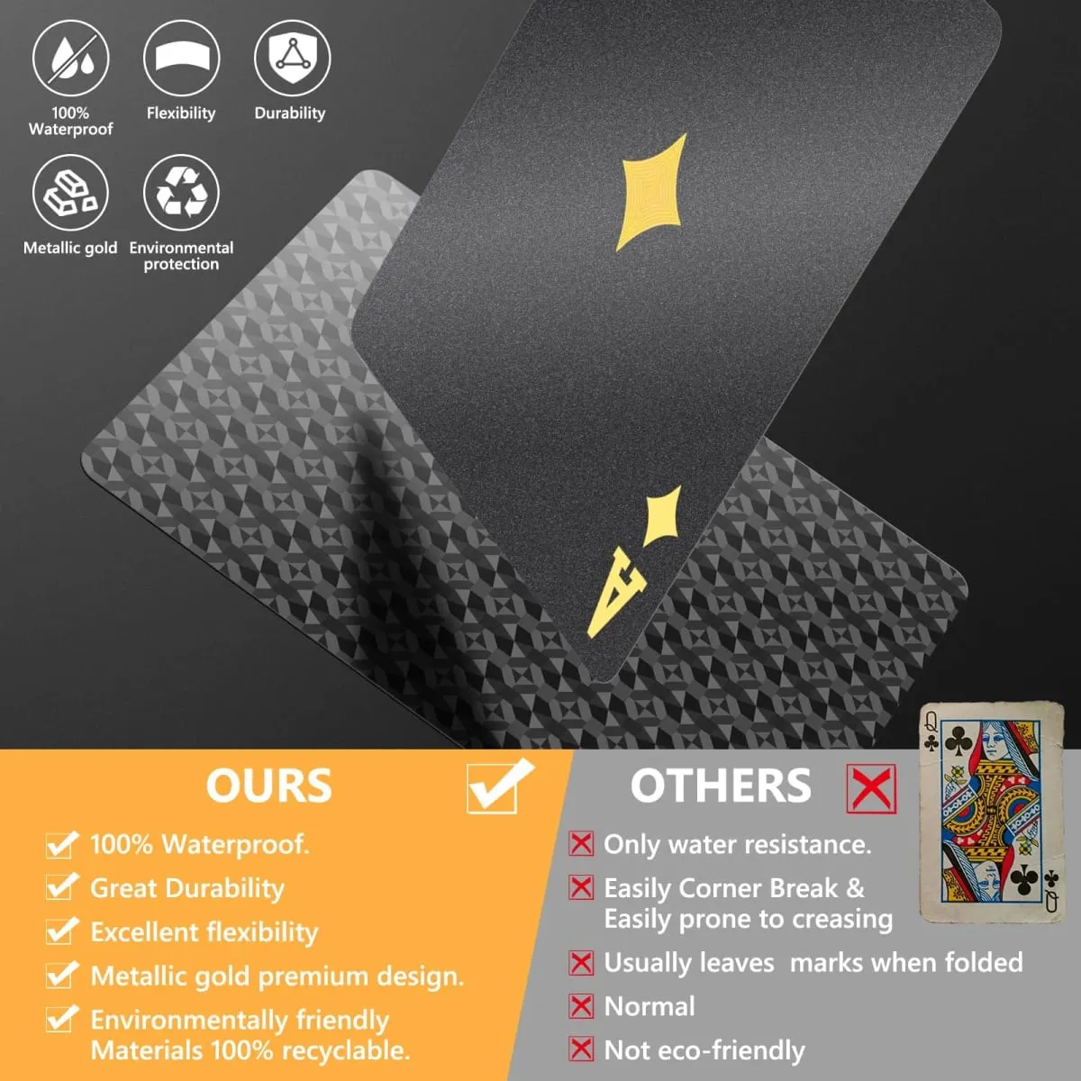 Waterproof Plastic Playing Cards - Creative Color Poker Deck Professional Magic Card Game for Party Board Game Collection