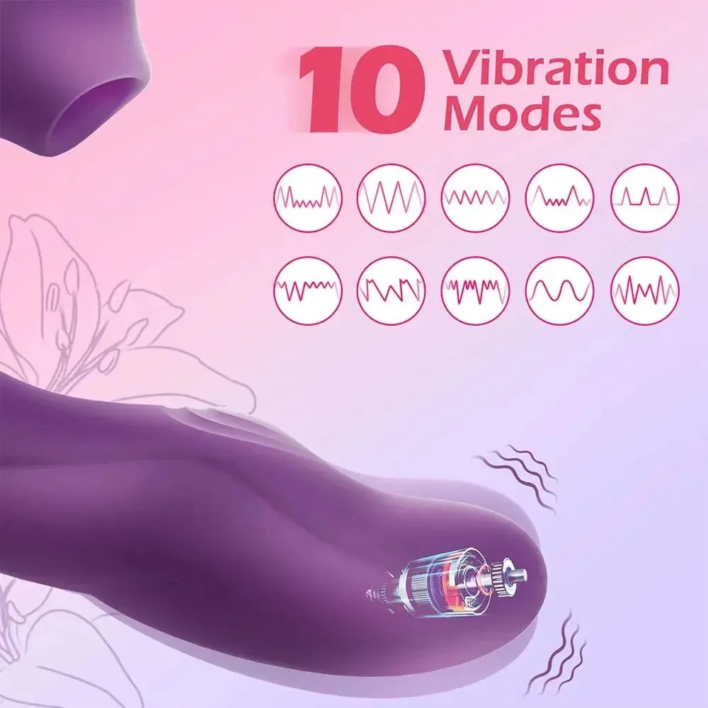 3 in 1 Clitoral Sucking Vibrator For Women 15 Modes Tongue Licking Dildo and Clitoris Vacuum Stimulator Adult Sex Toys