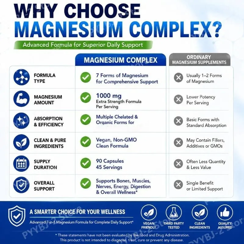 Suplemento complejo de magnesio, 90 unidades con 7 formas de glicinato de magnesio, citrato, malato, orotato, taurato, soporte mineral diario