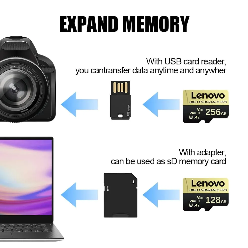 Lenovo High Speed Class 10 Mini SD Memory Card 256GB Micro TF Card for Smartphone - 32GB 64GB 128GB 256GB 512GB Options Availabl