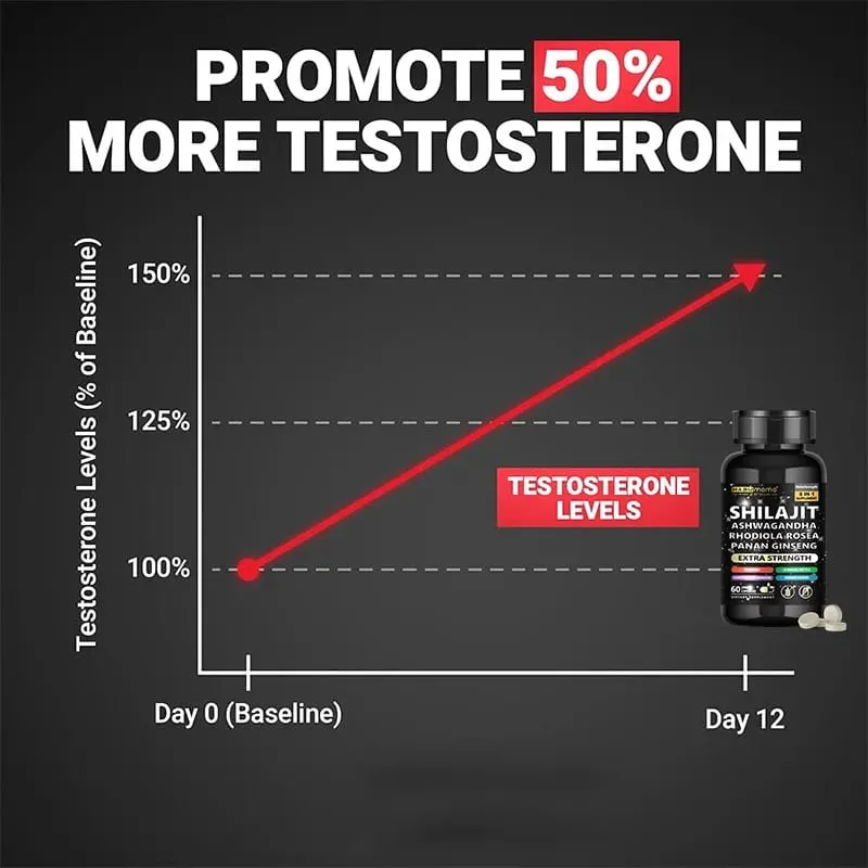 Natural Powerful Male Supplement with Shilajit Ashwagandha & Ginseng Extract