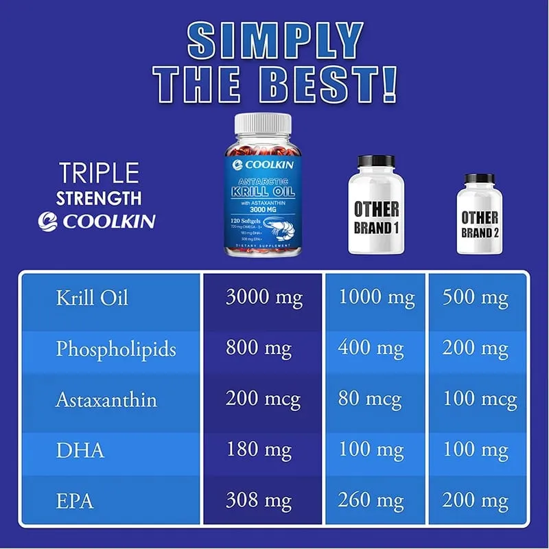 น้ำมันแอนตาร์กติกคริลล์ 3000 มก. - Omega-3 EPA DHA แอสตาแซนธินธรรมชาติ ความแข็งแรงสูงสุดสำหรับสุขภาพหัวใจและข้อต่อ